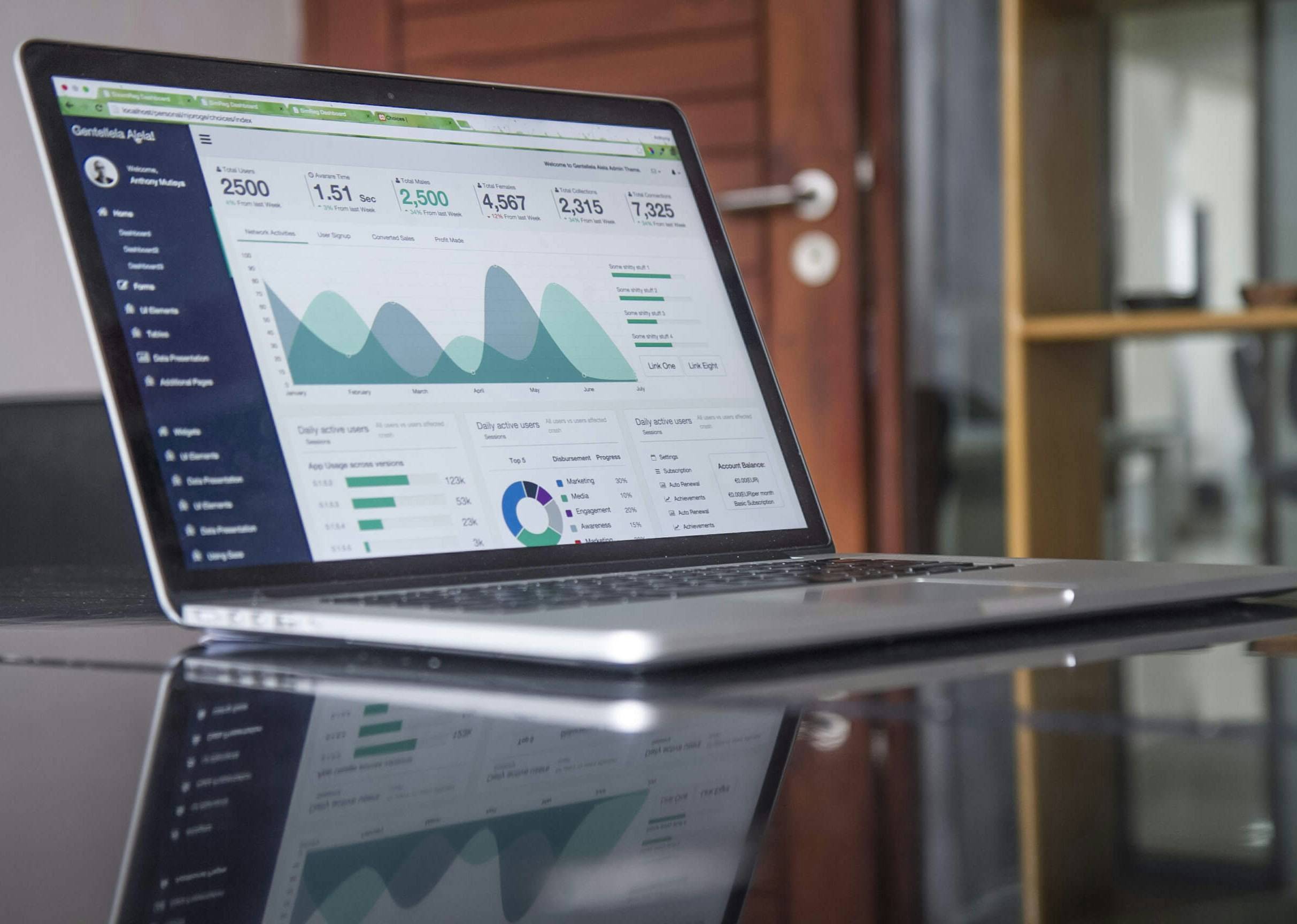 Lokale SEO Optimierung Hanau